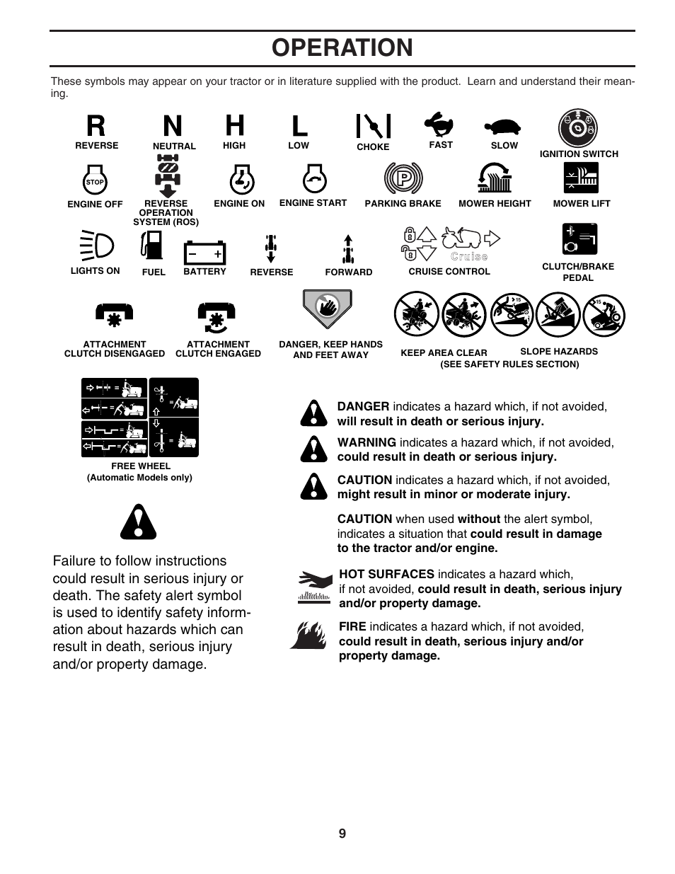 Operation | Weed Eater 60614 User Manual | Page 9 / 30