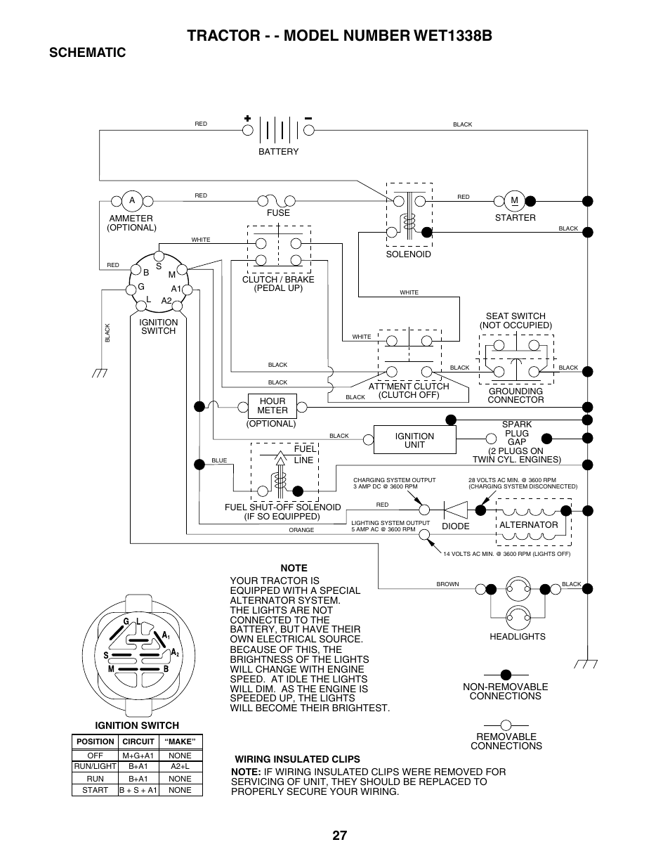 Tractor - - model number wet1338b, Schematic | Weed Eater 187637 User Manual | Page 27 / 48