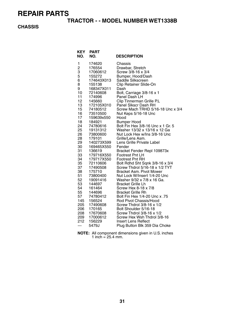 Repair parts | Weed Eater 187637 User Manual | Page 31 / 48