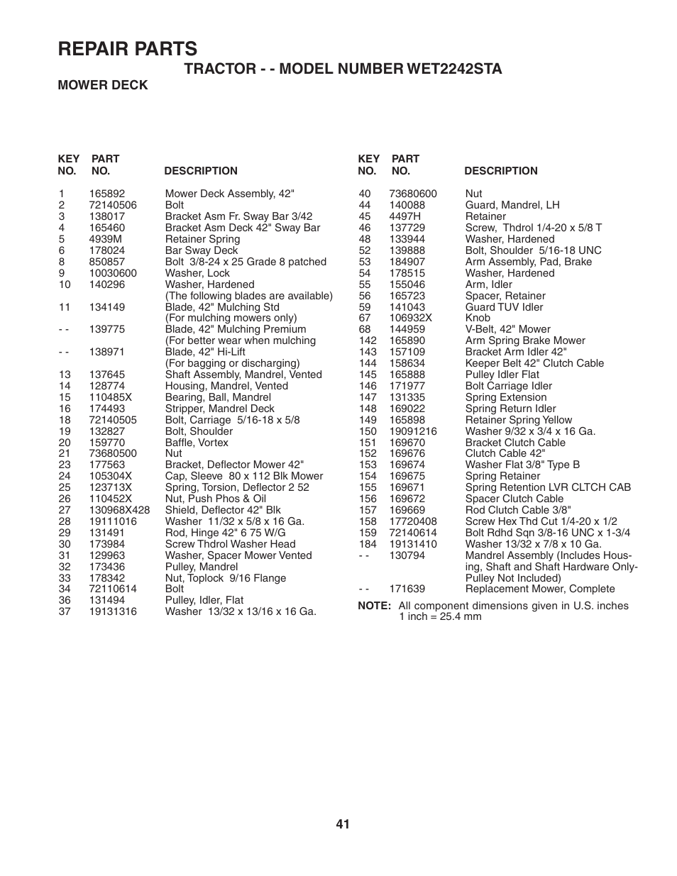 Repair parts, Tractor - - model number wet2242sta | Weed Eater 186832 User Manual | Page 41 / 44