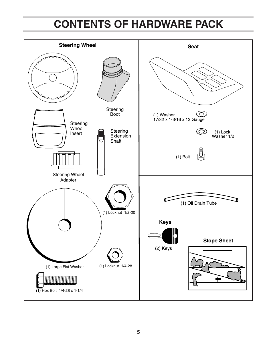 Contents of hardware pack | Weed Eater 186832 User Manual | Page 5 / 44