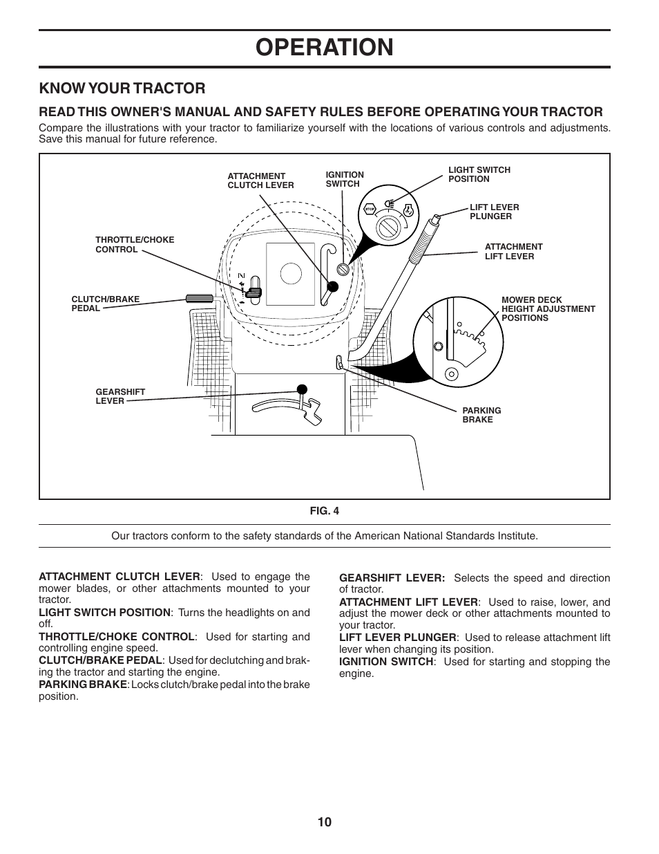 Operation, Know your tractor | Weed Eater WE12538M User Manual | Page 10 / 48