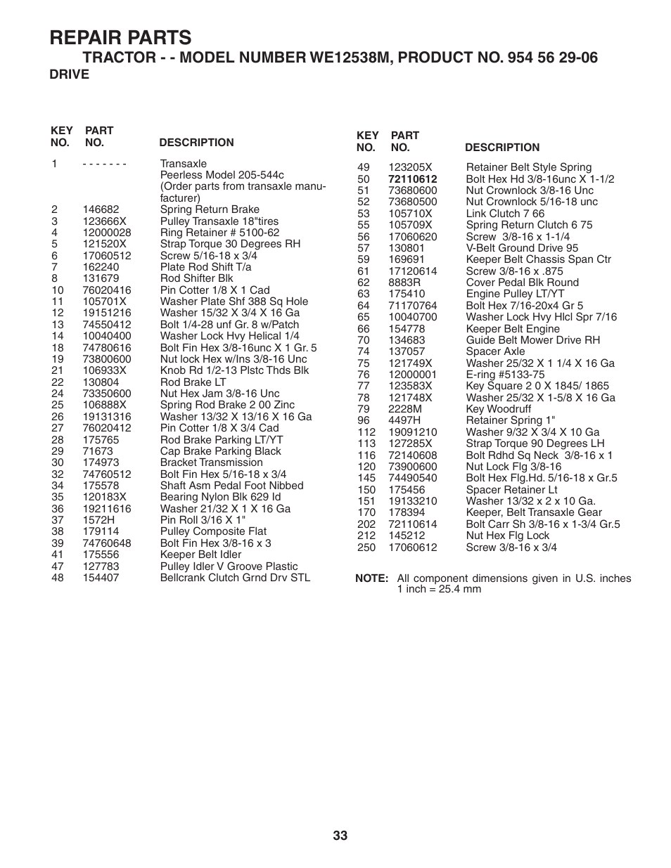 Repair parts | Weed Eater WE12538M User Manual | Page 33 / 48