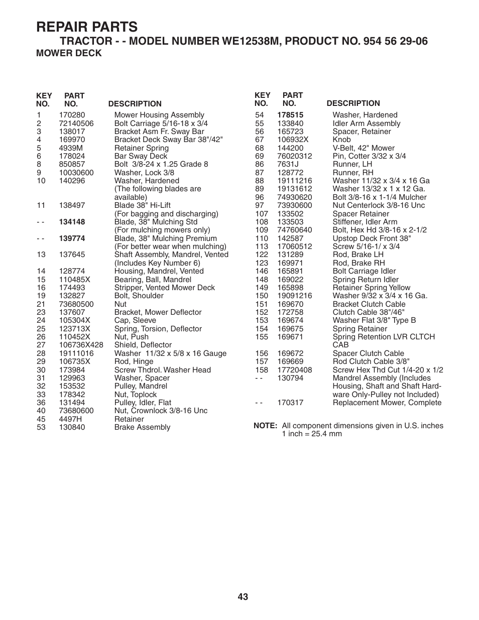 Repair parts | Weed Eater WE12538M User Manual | Page 43 / 48