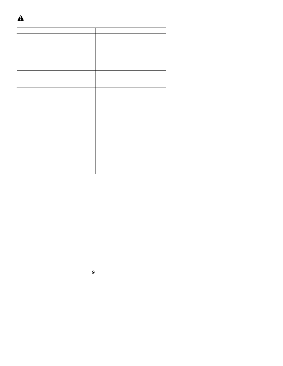 Weed Eater 530163439 User Manual | Page 9 / 11