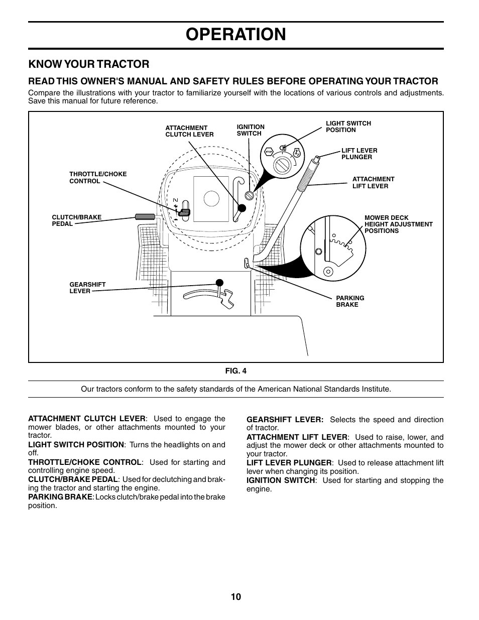 Operation, Know your tractor | Weed Eater 186391 User Manual | Page 10 / 48