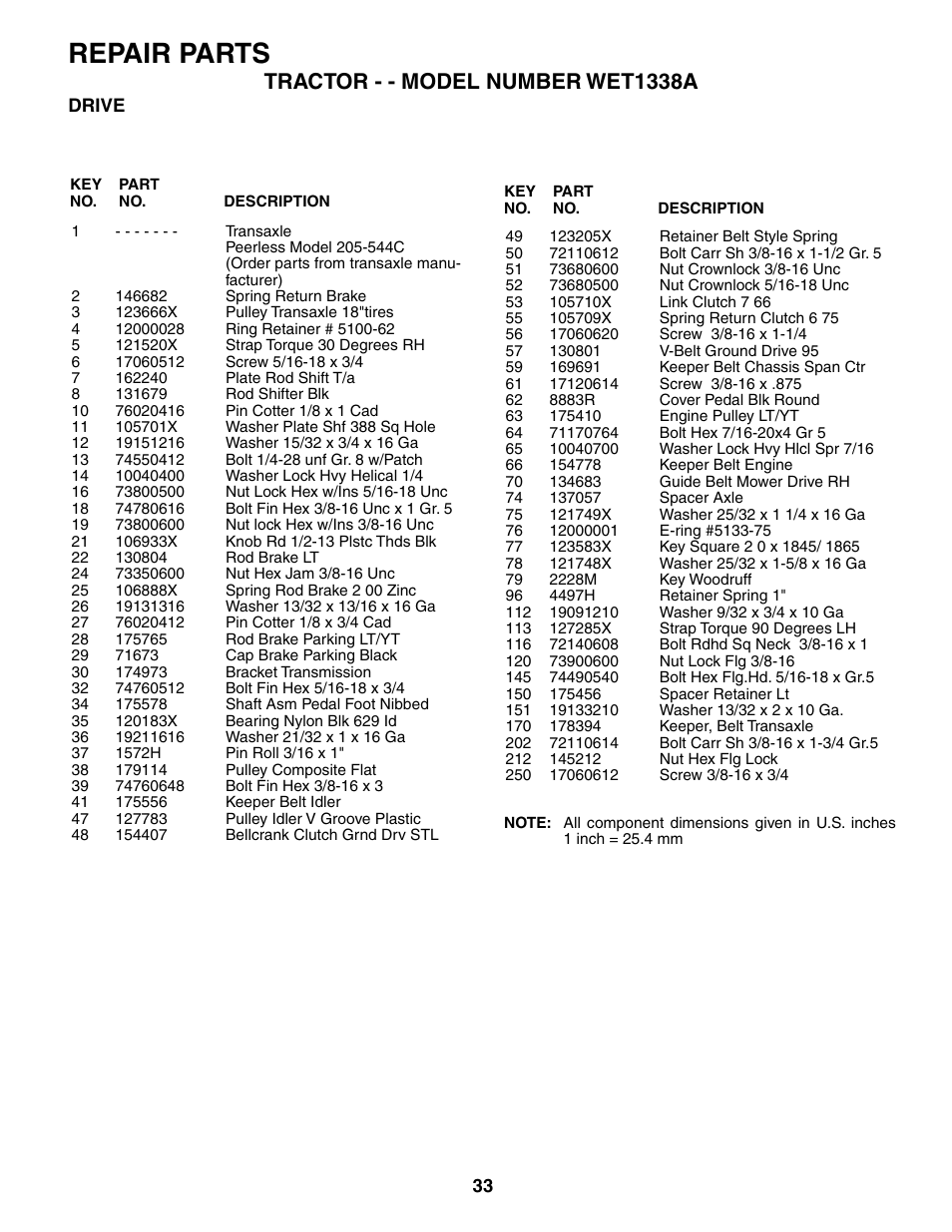 Repair parts, Tractor - - model number wet1338a | Weed Eater 186391 User Manual | Page 33 / 48