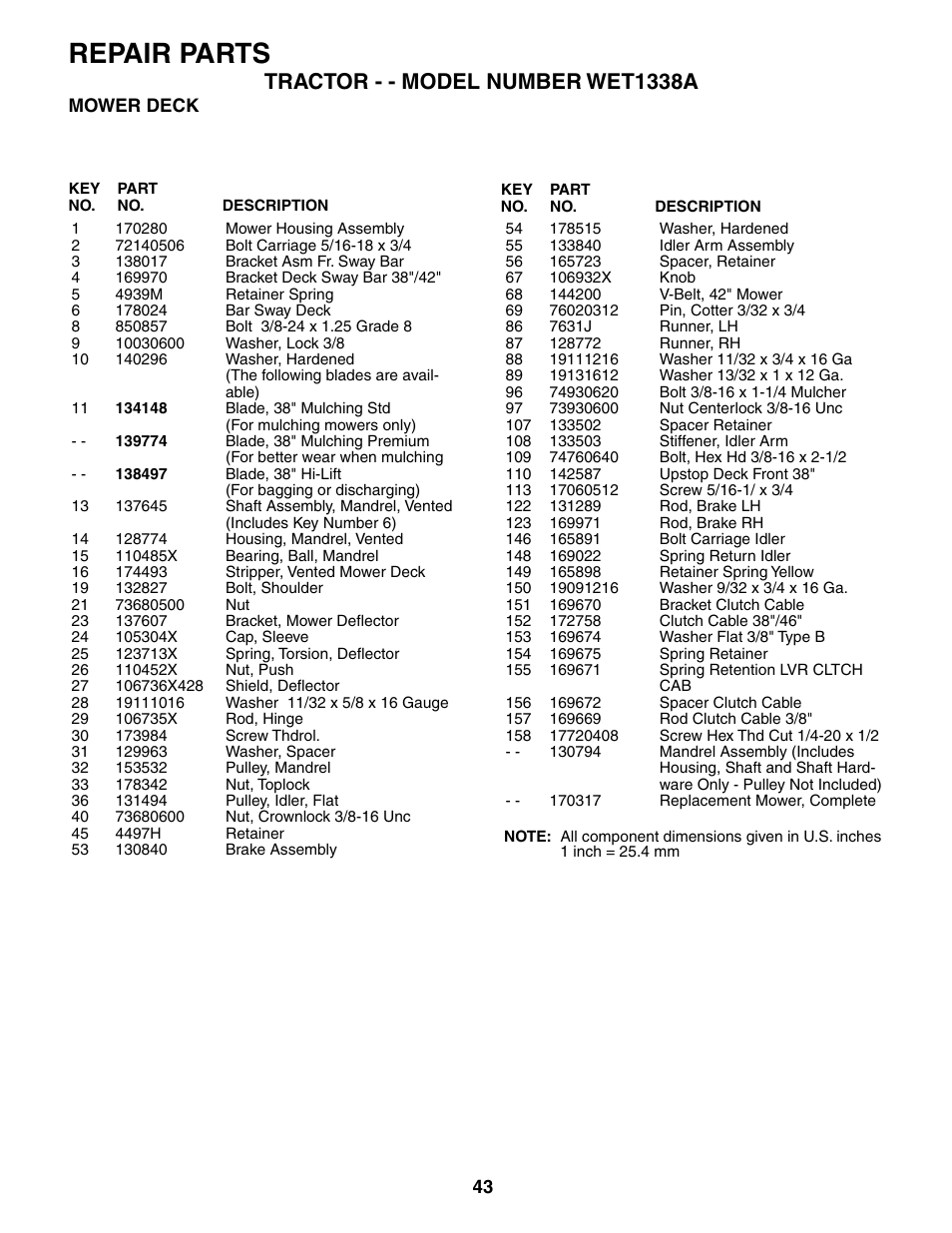 Repair parts, Tractor - - model number wet1338a | Weed Eater 186391 User Manual | Page 43 / 48