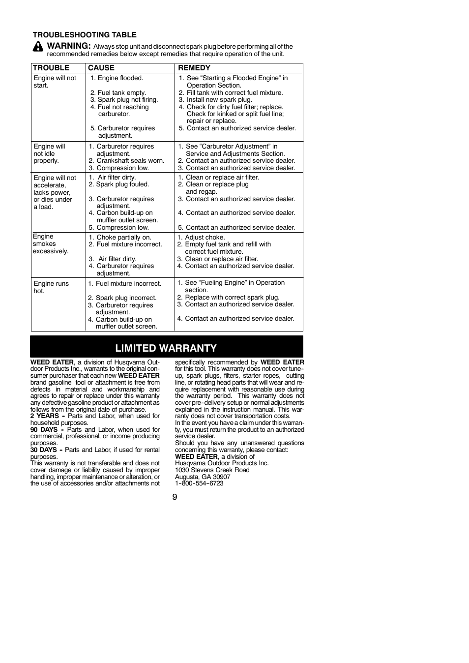 Limited warranty, Warning | Weed Eater 545186748 User Manual | Page 9 / 11