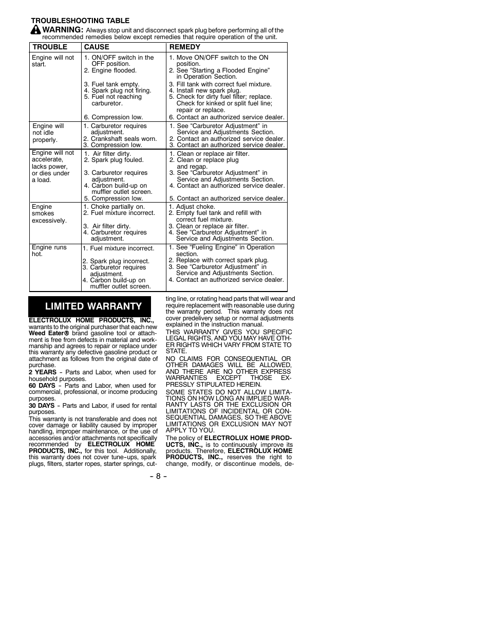 Limited warranty | Weed Eater 530086901 User Manual | Page 8 / 9