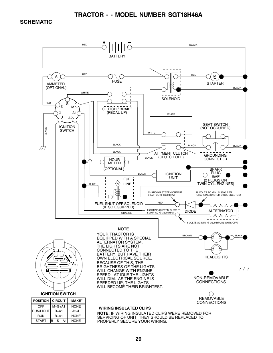 Tractor - - model number sgt18h46a, Schematic | Weed Eater 177599 User Manual | Page 29 / 48