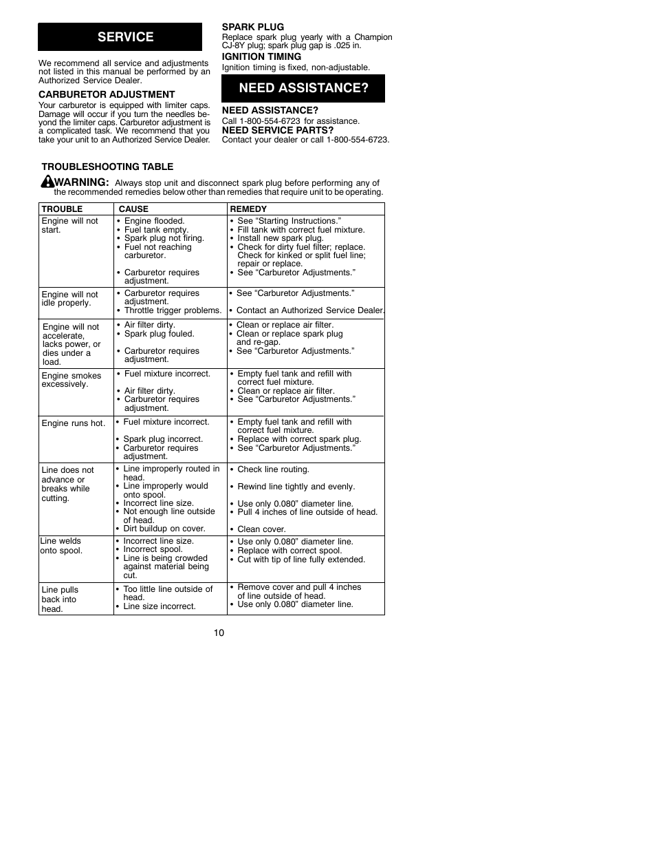 Service, Need assistance | Weed Eater 530087645 User Manual | Page 10 / 12
