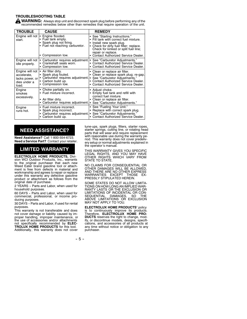 Safety rules, Need assistance, Limited warranty | Weed Eater TWISTER SB180 User Manual | Page 5 / 6