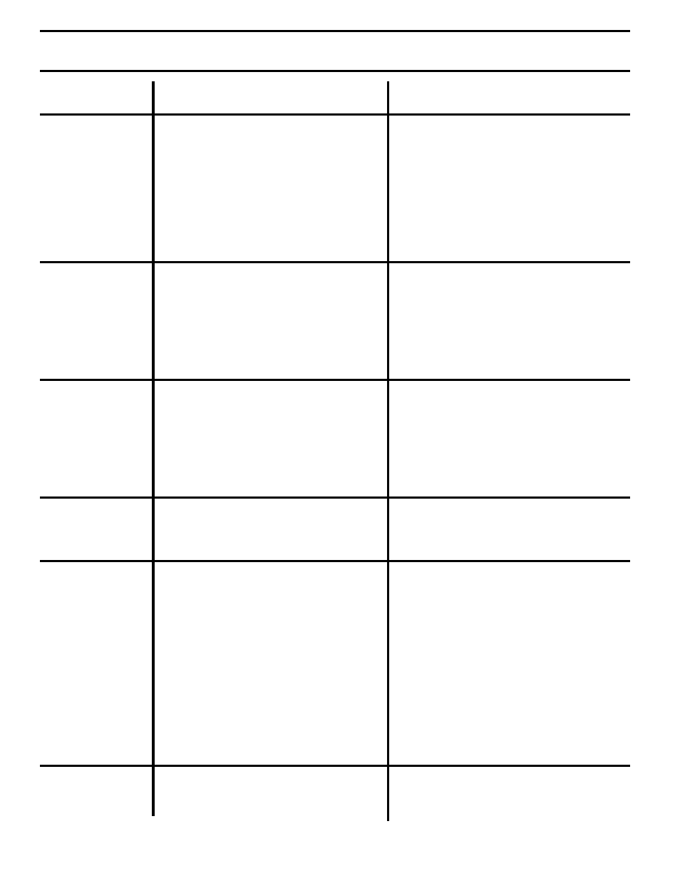 Troubleshooting points | Weed Eater 178277 User Manual | Page 26 / 48