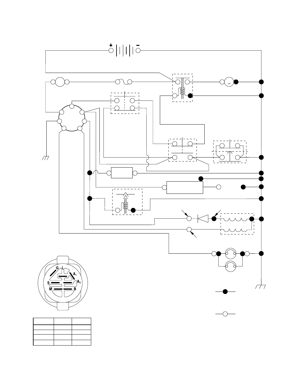 Tractor - - model number sgt18h46b, Schematic | Weed Eater 178277 User Manual | Page 29 / 48