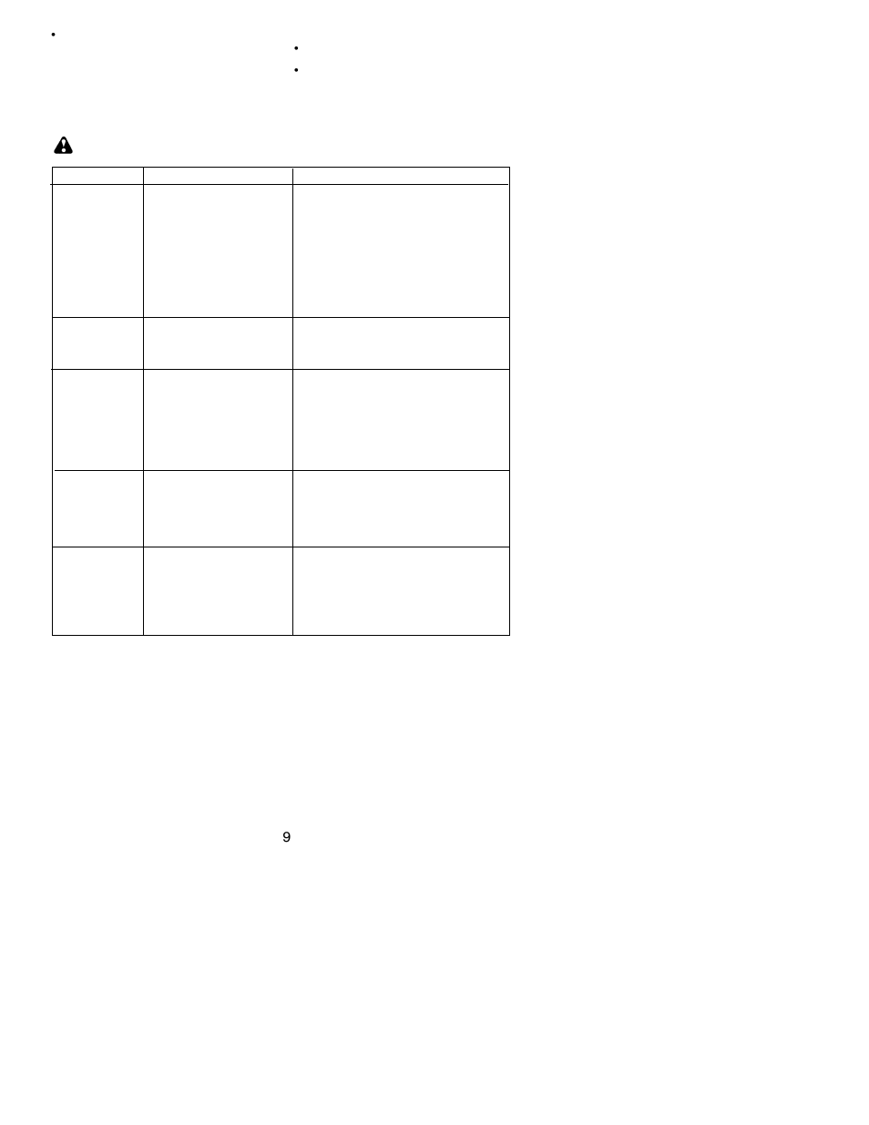Weed Eater 530163507 User Manual | Page 9 / 11