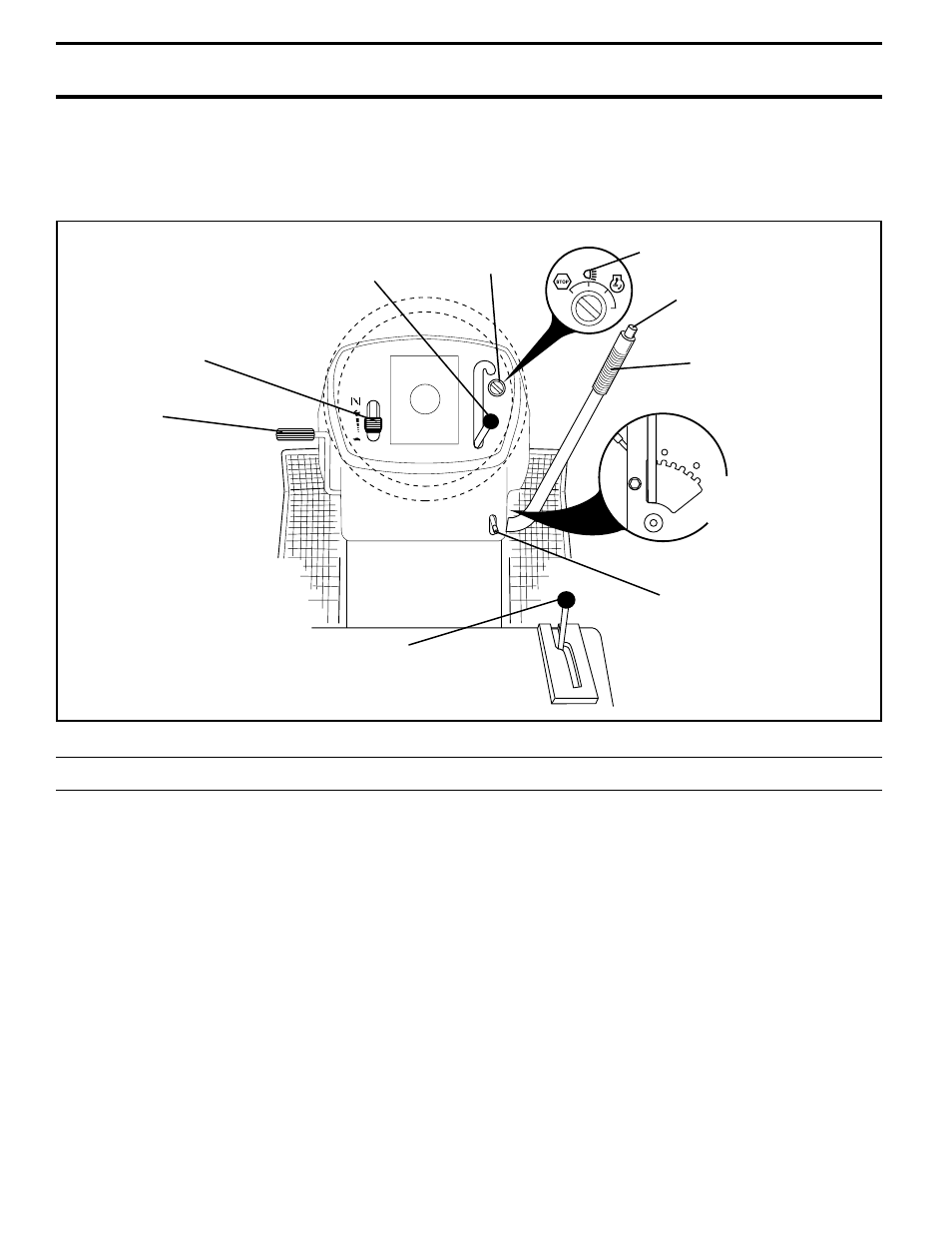 Operation, Know your tractor | Weed Eater 177677 User Manual | Page 10 / 48