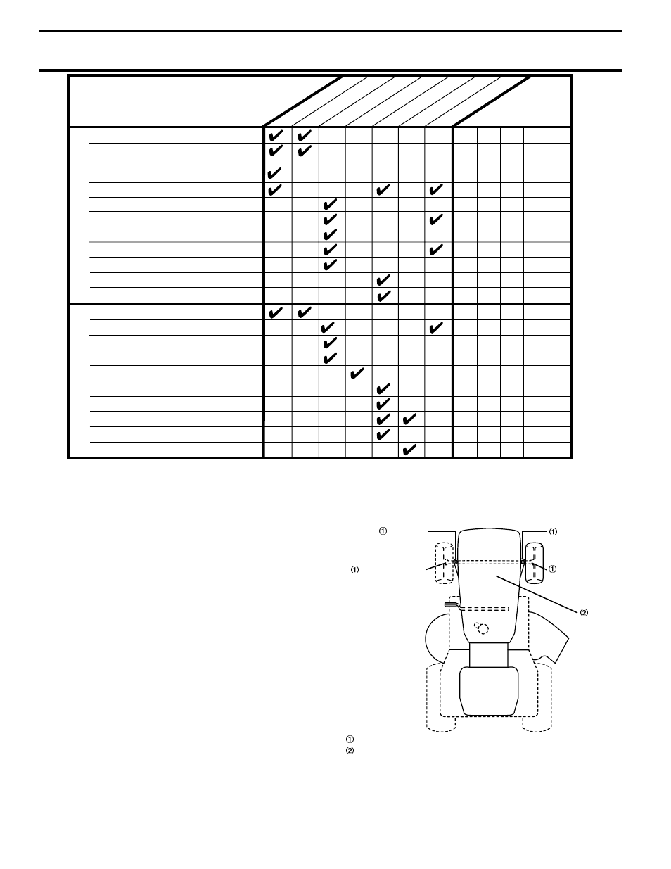 Customer responsibilities, General recommendations, Before each use | Lubrication chart, Maintenance schedule | Weed Eater 177677 User Manual | Page 14 / 48