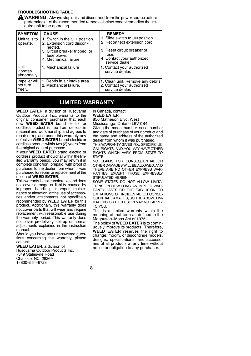 Troubleshooting, Limited warranty | Weed Eater 952711849 User Manual | Page 8 / 8