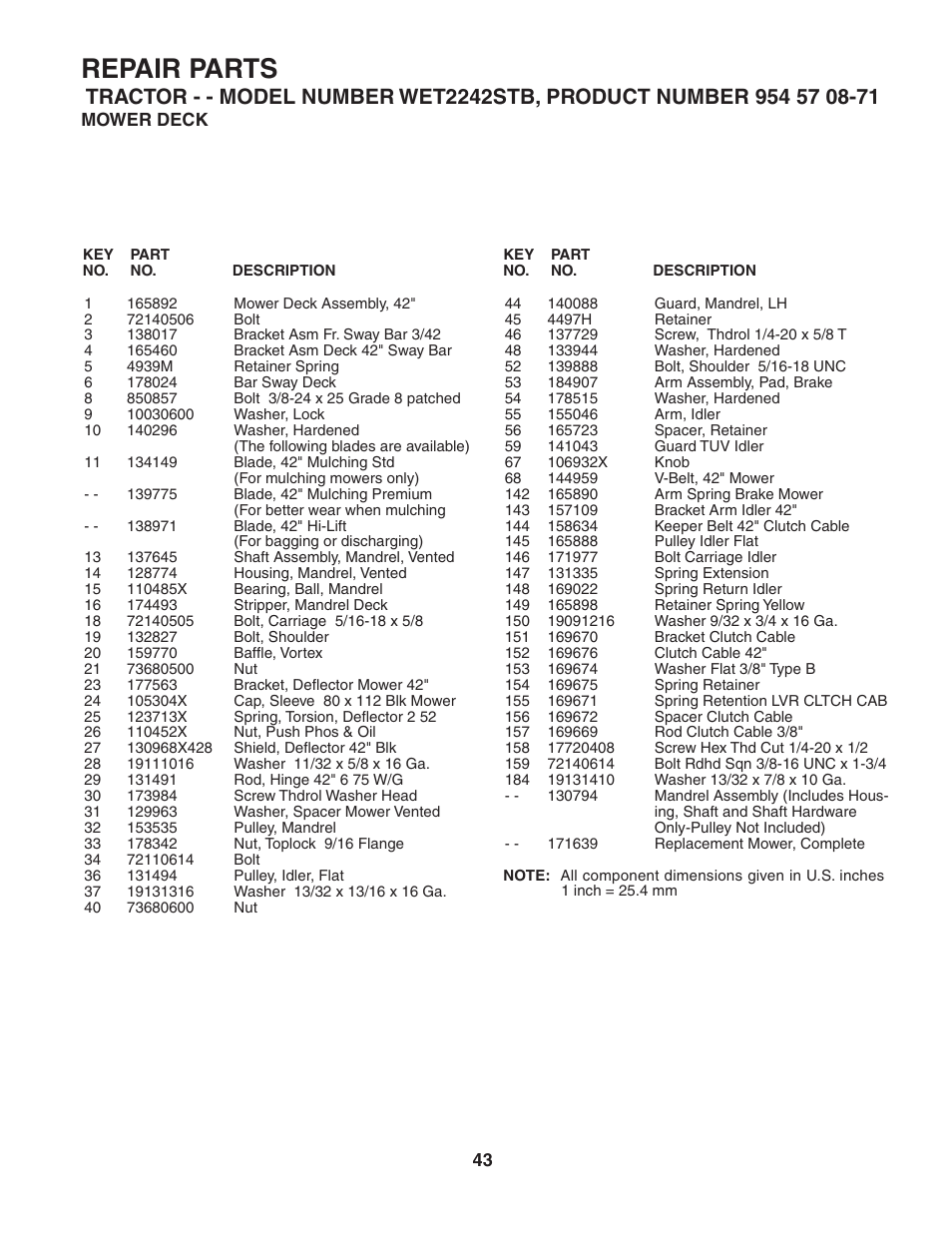 Repair parts | Weed Eater 186849 User Manual | Page 43 / 48