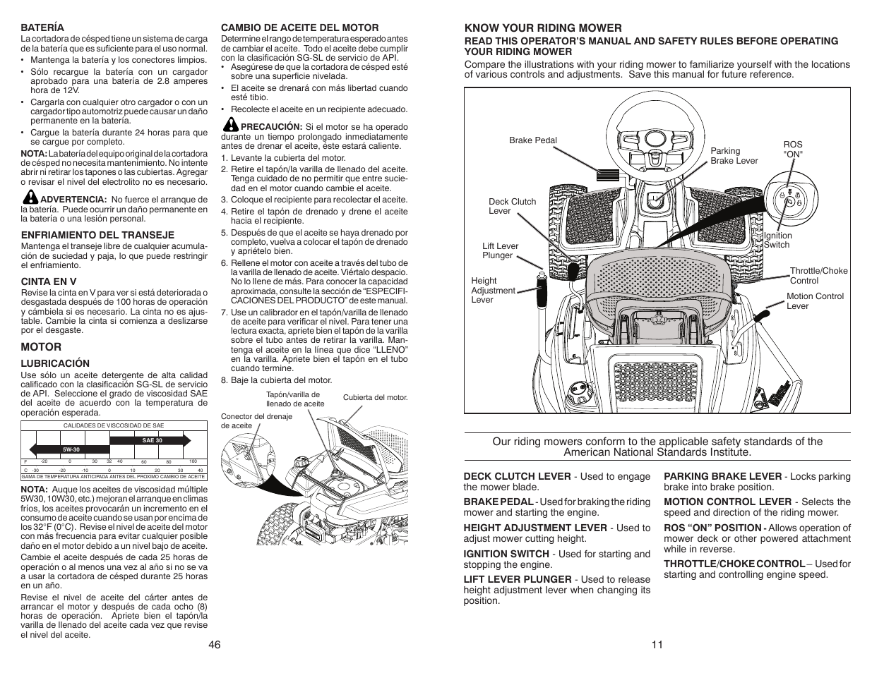 Weed Eater WELRVBA30 User Manual | Page 11 / 28