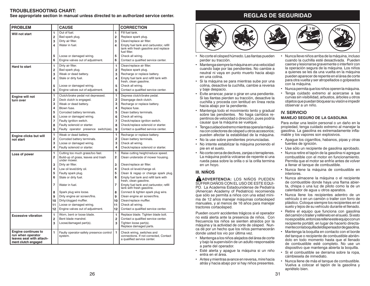 Reglas de seguridad, 26 troubleshooting chart | Weed Eater WELRVBA30 User Manual | Page 26 / 28