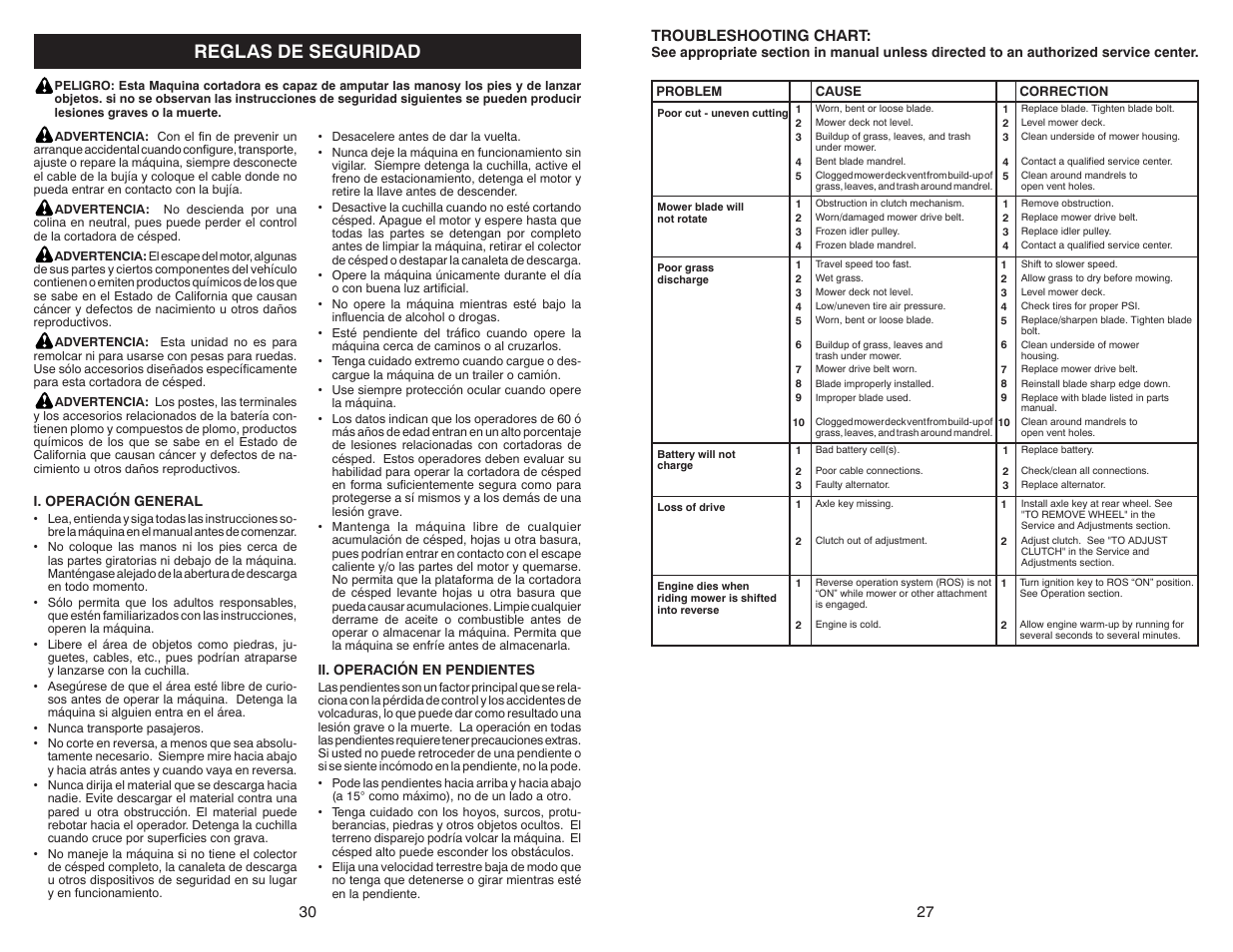 Reglas de seguridad, 27 troubleshooting chart | Weed Eater WELRVBA30 User Manual | Page 27 / 28