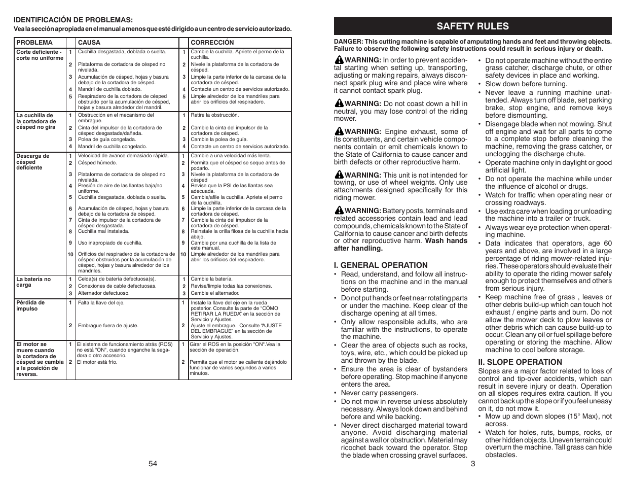 Safety rules, I. general operation, Ii. slope operation | Weed Eater WELRVBA30 User Manual | Page 3 / 28