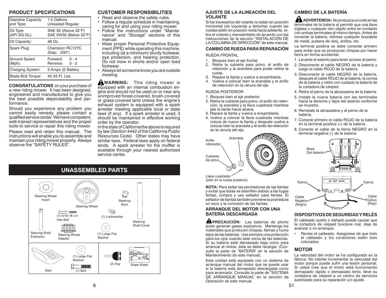 Unassembled parts | Weed Eater WELRVBA30 User Manual | Page 6 / 28