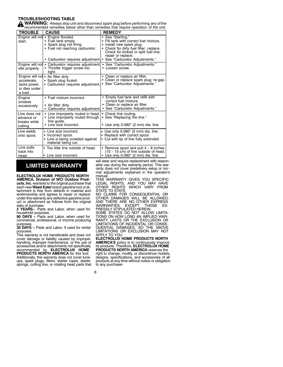 Limited warranty | Weed Eater TWIST-N-EDGE 530088895 User Manual | Page 6 / 8