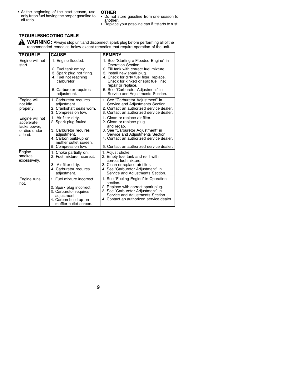 Weed Eater 530088137 User Manual | Page 9 / 11