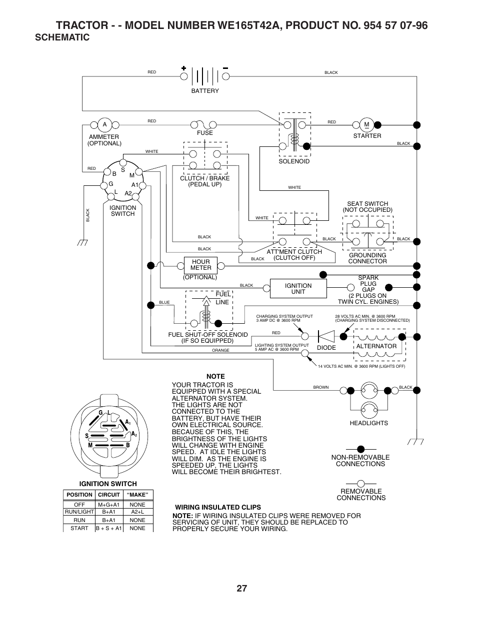 Schematic | Weed Eater 186073 User Manual | Page 27 / 48