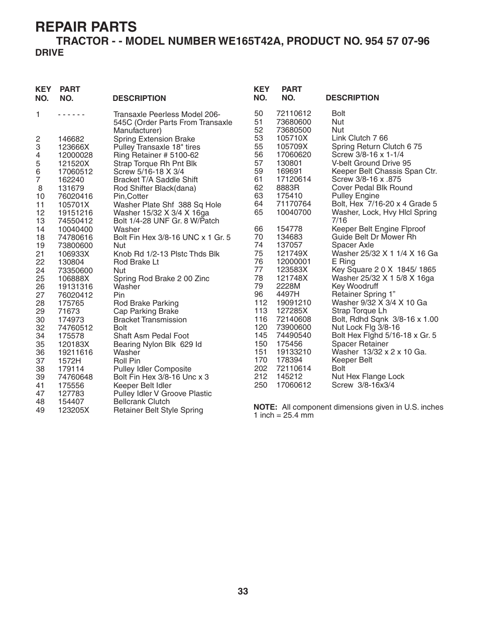 Repair parts | Weed Eater 186073 User Manual | Page 33 / 48