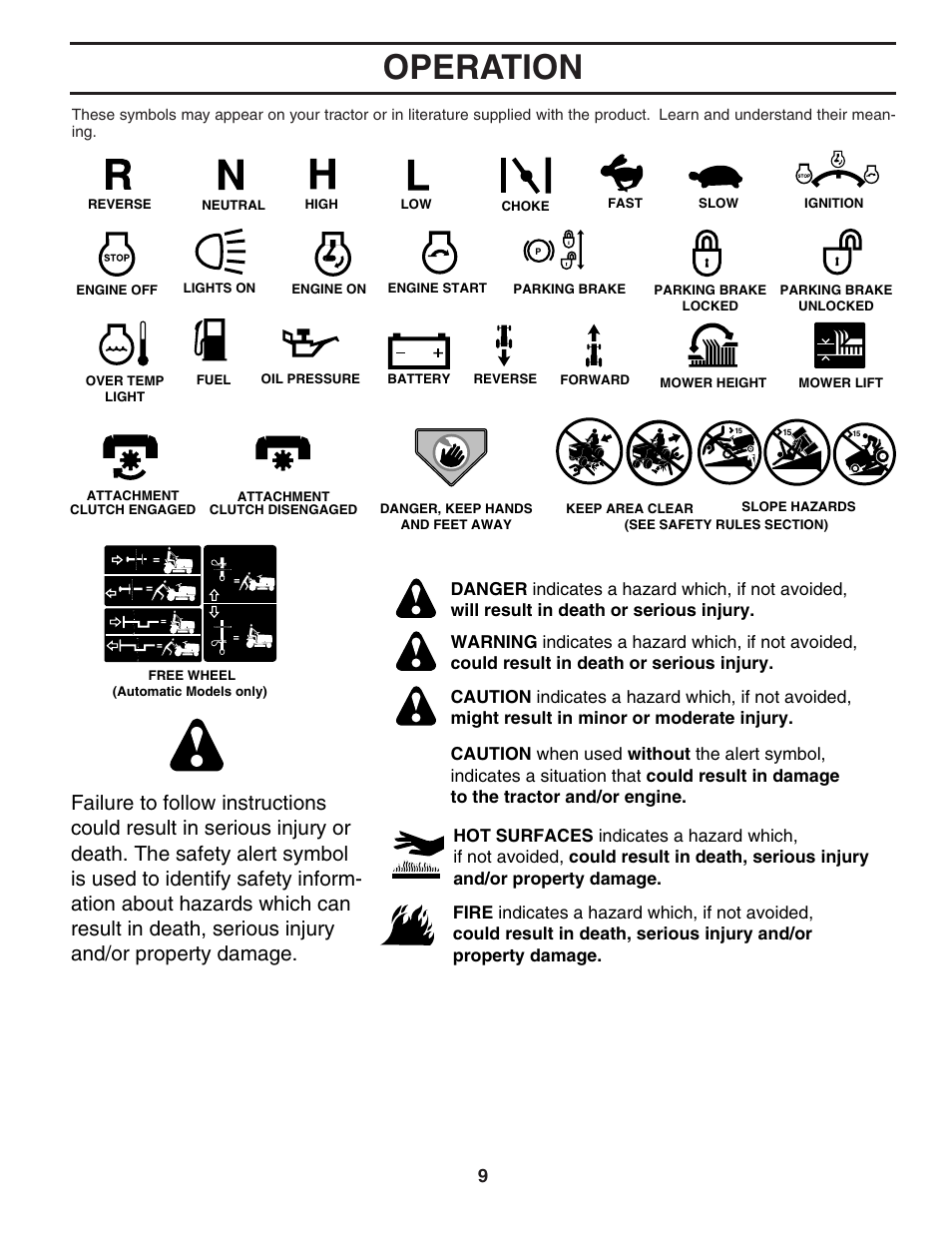 Operation | Weed Eater 186073 User Manual | Page 9 / 48