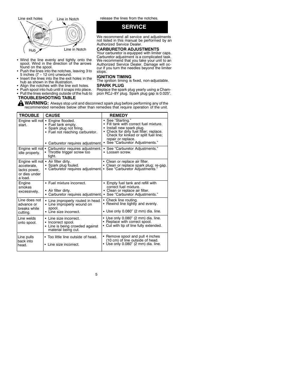 Service | Weed Eater 530088831 User Manual | Page 5 / 7