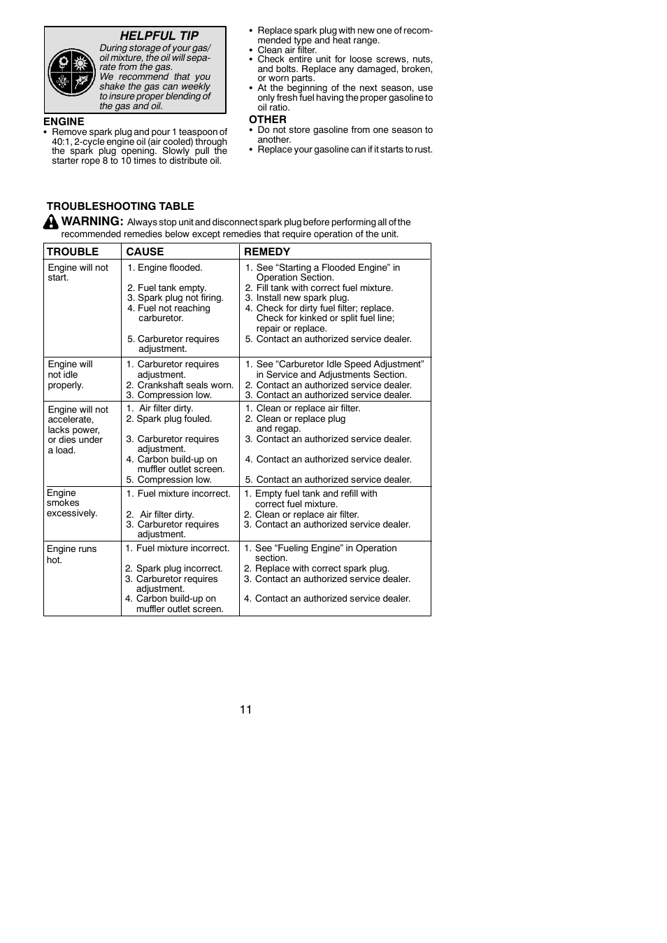 11 helpful tip, Warning | Weed Eater 952711796 User Manual | Page 11 / 13