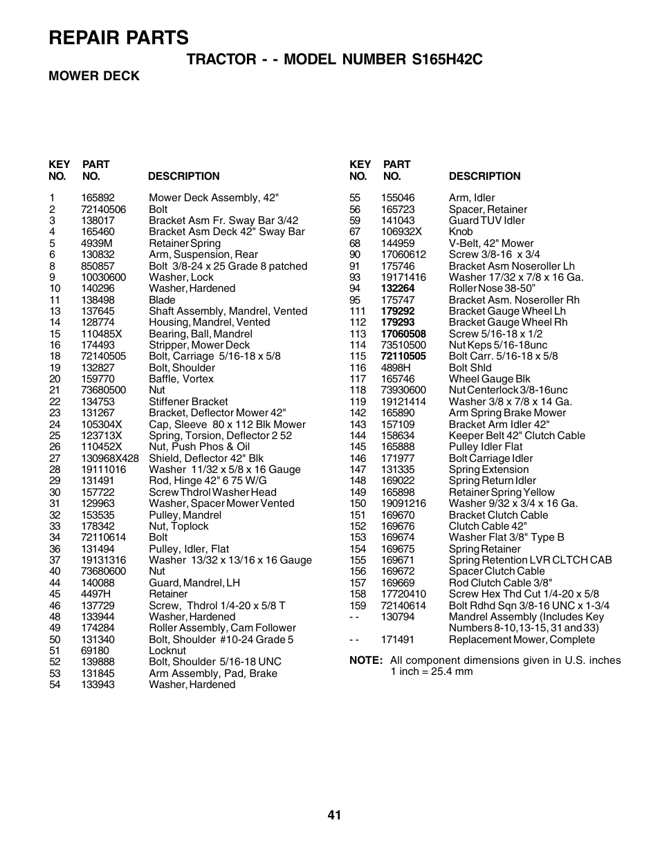 Repair parts | Weed Eater 178704 User Manual | Page 41 / 44