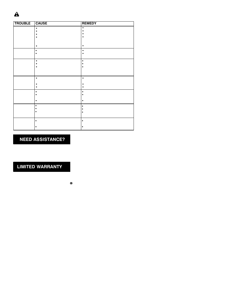 Need assistance, Limited warranty | Weed Eater 530088848 User Manual | Page 9 / 11