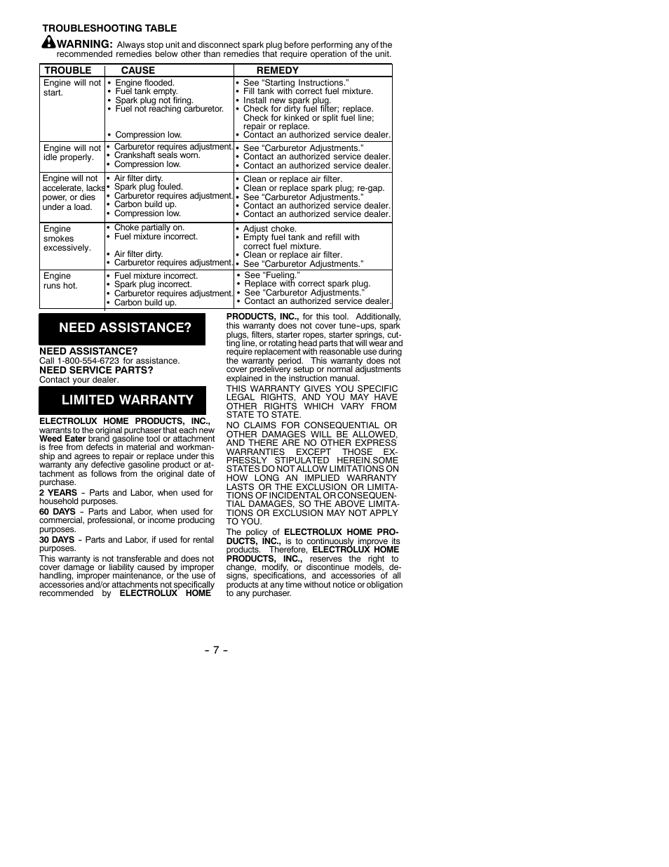 Need assistance, Limited warranty | Weed Eater 530086334 User Manual | Page 7 / 8
