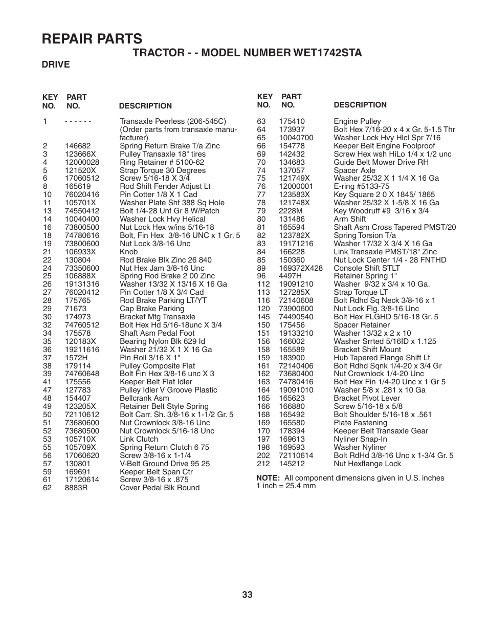 Repair parts, Tractor - - model number wet1742sta | Weed Eater 186843 User Manual | Page 33 / 48