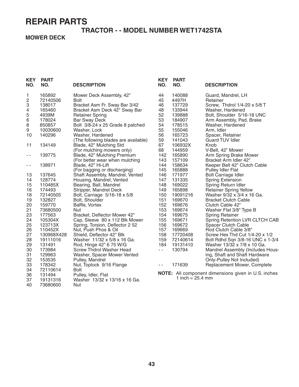 Repair parts, Tractor - - model number wet1742sta | Weed Eater 186843 User Manual | Page 43 / 48