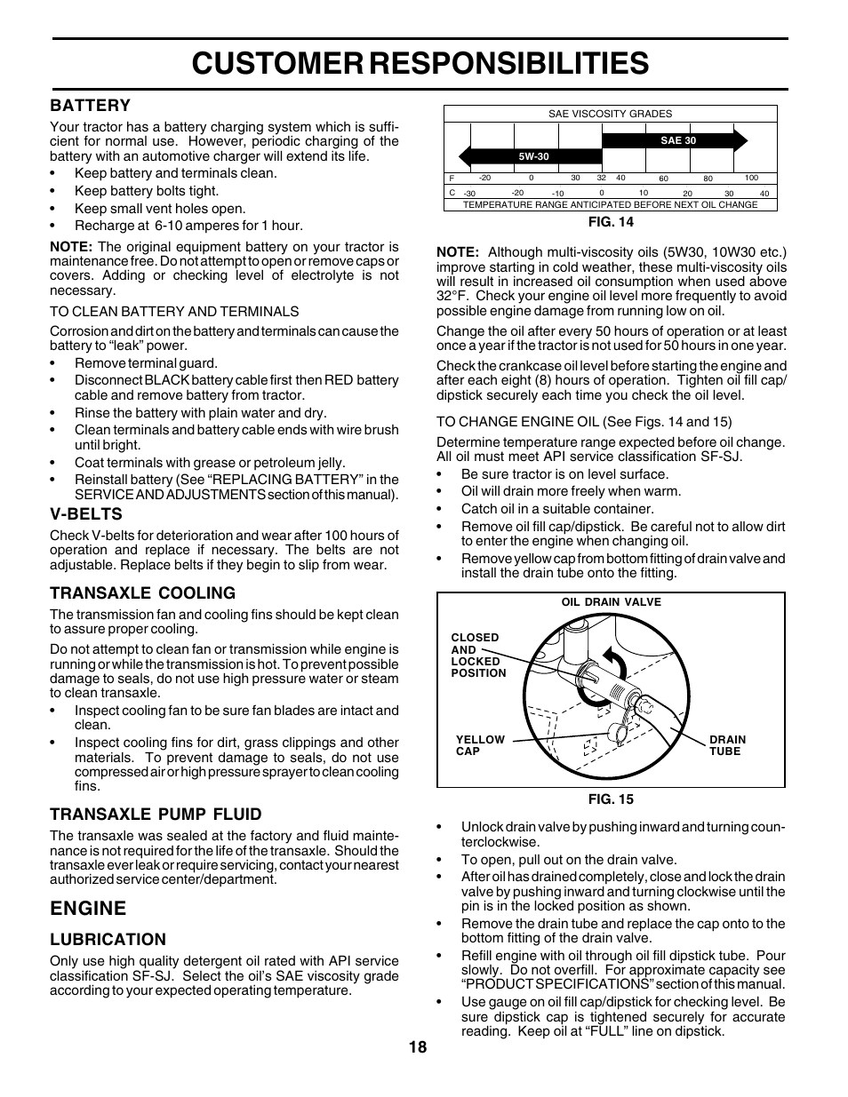 Customer responsibilities, Engine, Lubrication | V-belts, Transaxle cooling, Transaxle pump fluid, Battery | Weed Eater SGT18H46A User Manual | Page 18 / 48