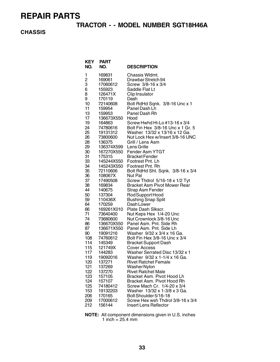 Repair parts, Tractor - - model number sgt18h46a | Weed Eater SGT18H46A User Manual | Page 33 / 48