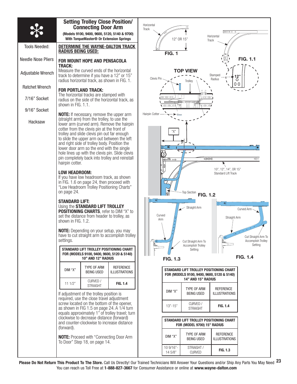 Wayne-Dalton PRODRIVE 3222C-Z User Manual | Page 29 / 48