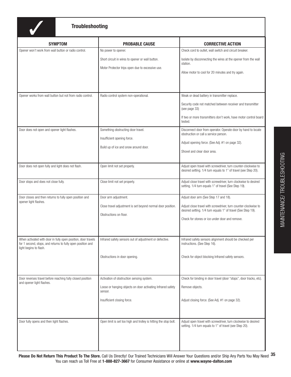 Troubleshooting maintenance/ troubleshooting | Wayne-Dalton PRODRIVE 3222C-Z User Manual | Page 41 / 48