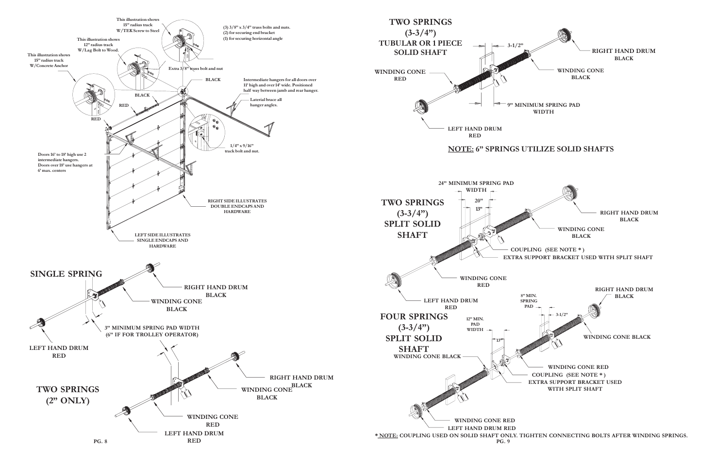 Two springs (2 only), Single spring, Two springs (3-3/4) | Two springs (3-3/4) split solid shaft, Four springs (3-3/4) split solid shaft, Tubular or 1 piece solid shaft | Wayne-Dalton THERMOMARK 5150 User Manual | Page 8 / 8