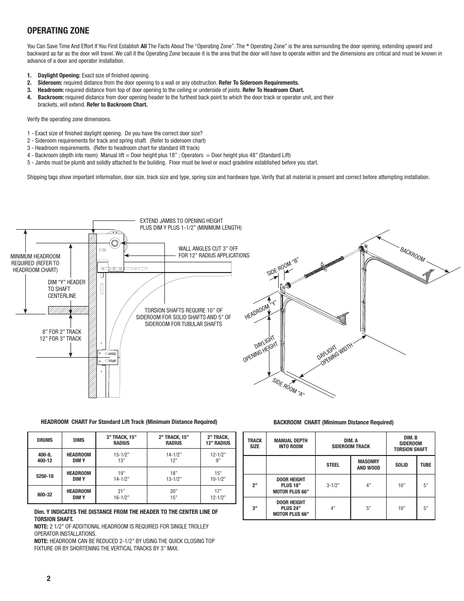 Operating zone | Wayne-Dalton 451 User Manual | Page 2 / 20