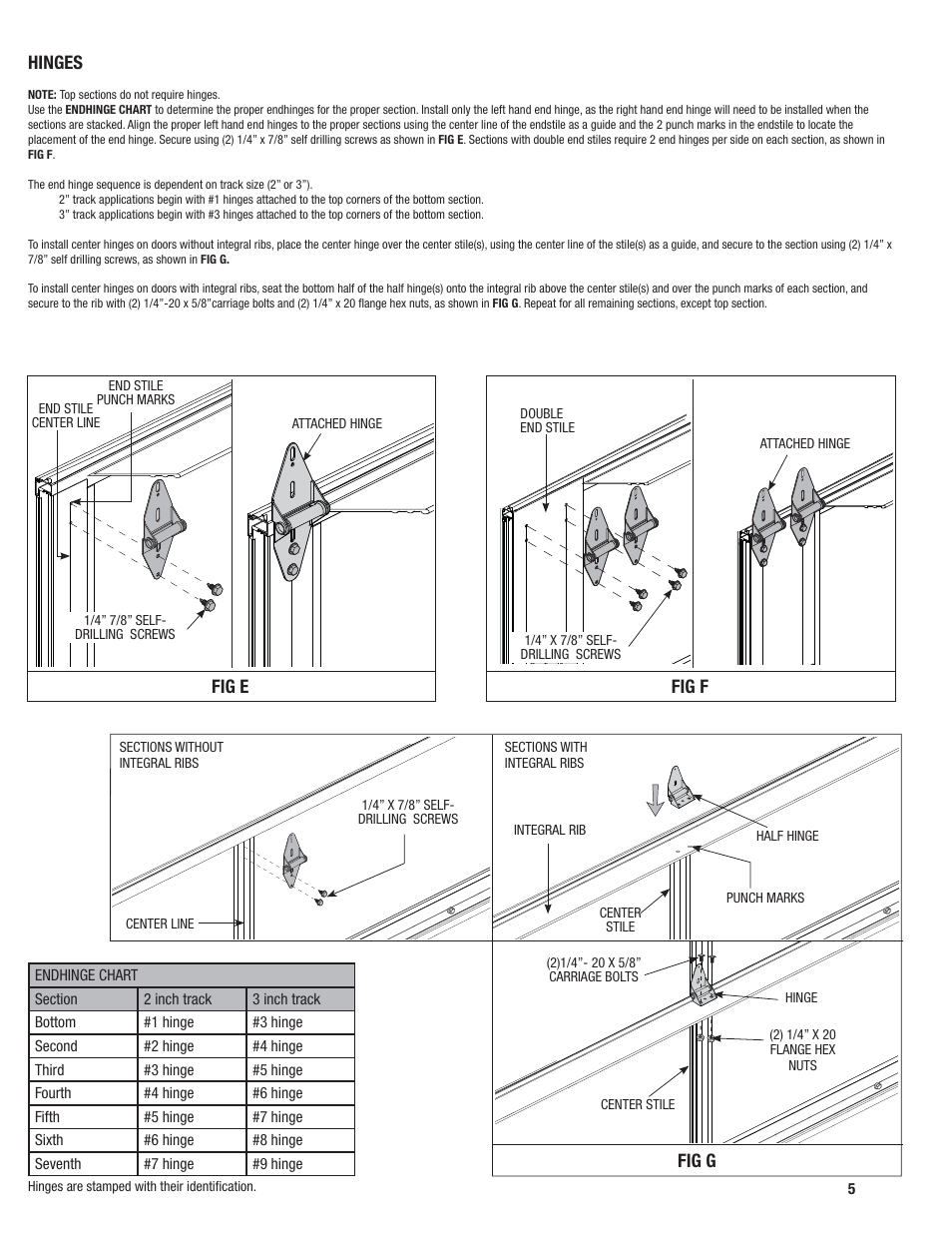 Hinges, Fig g, Fig e fig f | Wayne-Dalton 451 User Manual | Page 5 / 20
