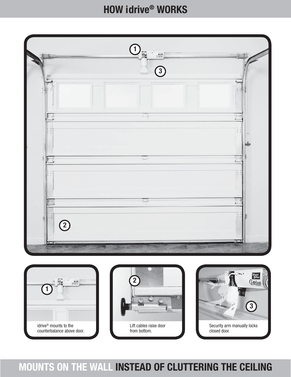 How idrive, Works | Wayne-Dalton TORQUEMASTER 3663-372 User Manual | Page 2 / 52