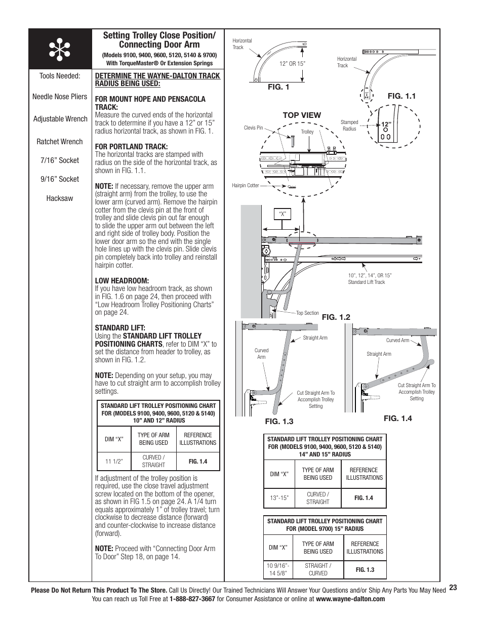 Wayne-Dalton PRODRIVE 3221C-Z User Manual | Page 29 / 96